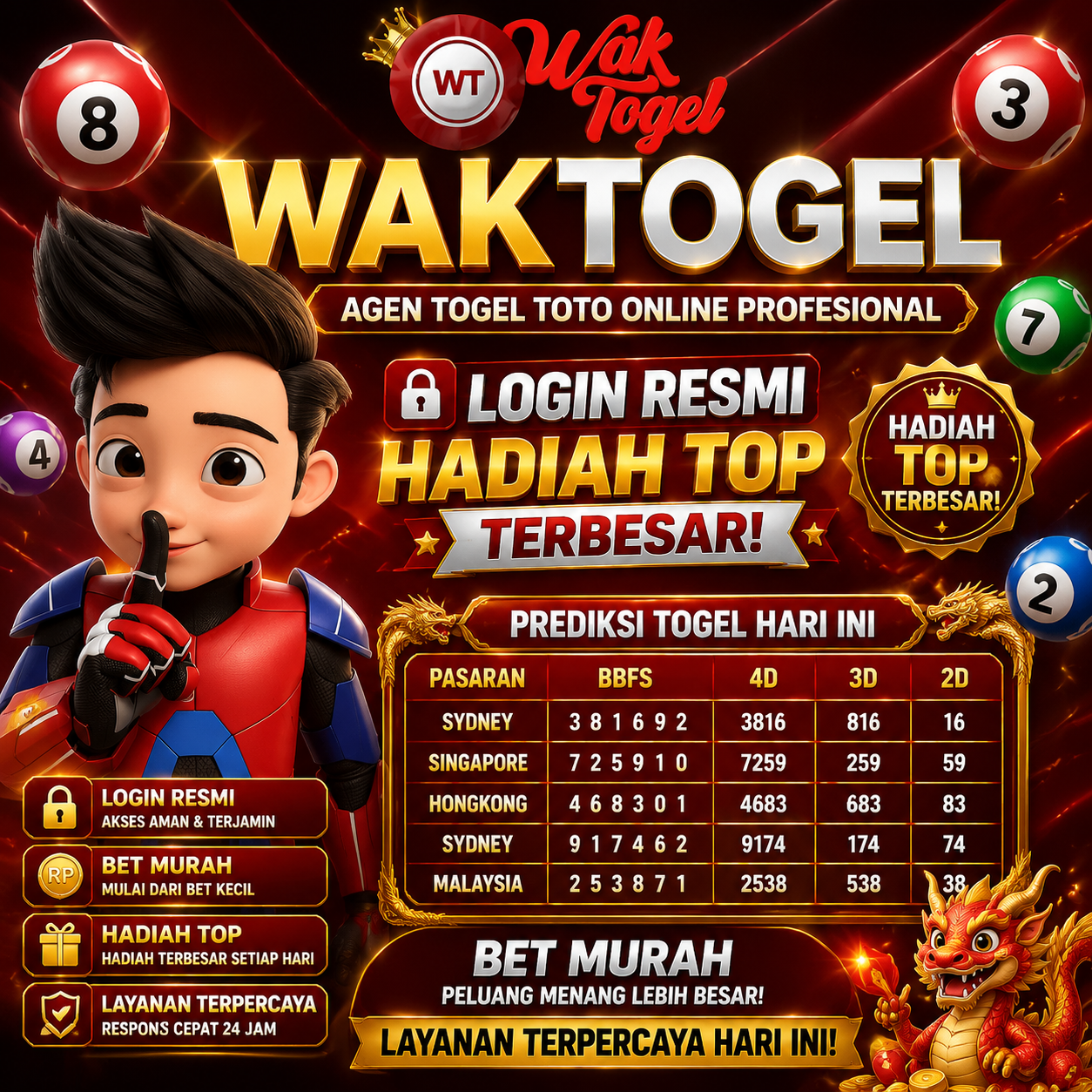 WAKTOGEL : Agen Togel Toto Online Profesional Login Resmi Hadiah Top